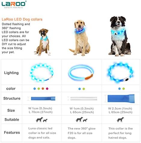 Нашийник за кучета LaRoo с led подсветка, Симпатичен Силикон USB-Акумулаторна Светещи нашийници на всички кучета, Водоустойчив