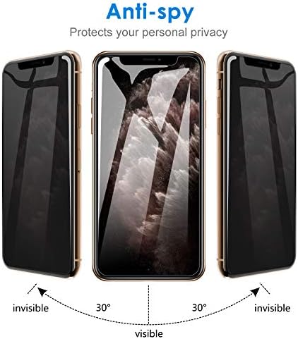 Комплект защитни покривала JETech за iPhone Xs и iPhone X Bumper Cover и Privacy Screen Protector