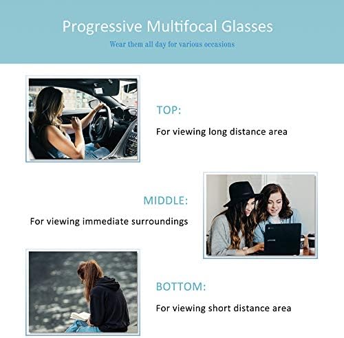Реколта Кръгли Прогресивно Мультифокальные очила за Далекогледство LAMBBAA със Защита От Синя светлина