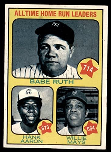1973-Добрите човешки лидери № 1 за всички времена Ханк Аарон / Бейб Рут / Уили Мейс (Бейзболна картичка), EX