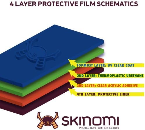 Защитно фолио Skinomi, Съвместима с Антипузырьковой HD филм LG Escape Clear TechSkin TPU