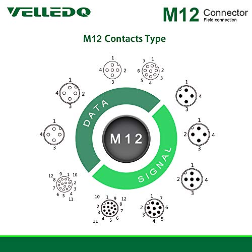 Промишлен Предварително Опънат Кабел VELLEDQ M12 с 12-Контактна Розетка A-Coding 3 М / 10 ФУТА от PVC