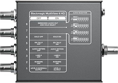Blackmagic Design MultiView 4 Мультипросмотрщик HD