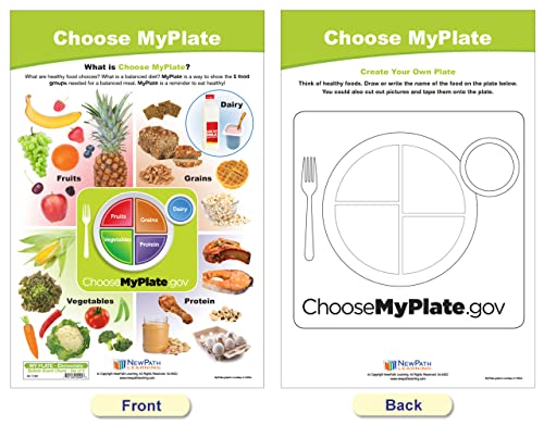 NewPath MyPlate - Диаграма за обяви за храни, Gr 1-4, Набор / 8 - Ламинирани, двустранни, пълноцветни, 12 x 18 (94-1120)