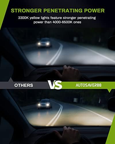 Led противотуманный фенер AUTOSAVER88 е Съвместим с 2019 2020 2021 Chevy Silverado 1500 20 21 Silverado 2500HD 3500HD (подходящ само за товарни автомобили без осветление задачи) фарове за мъгла + Ключ +