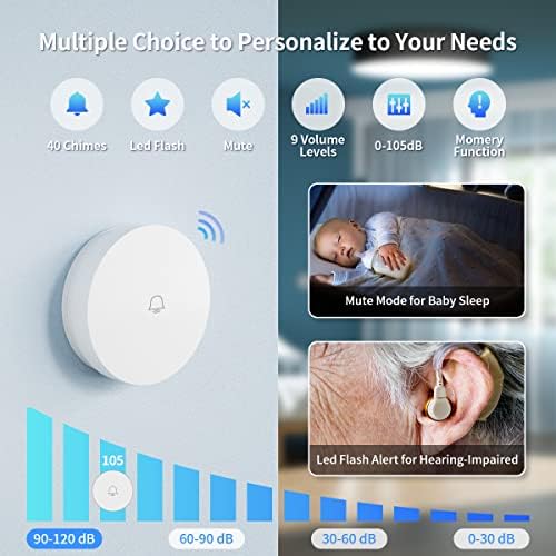 Безжичен звънец, съвместими с приложението на Alexa / Sasha, безжичен звънец Linptech, 2 бутона с самостоятелен захранването и 1 plug приемник