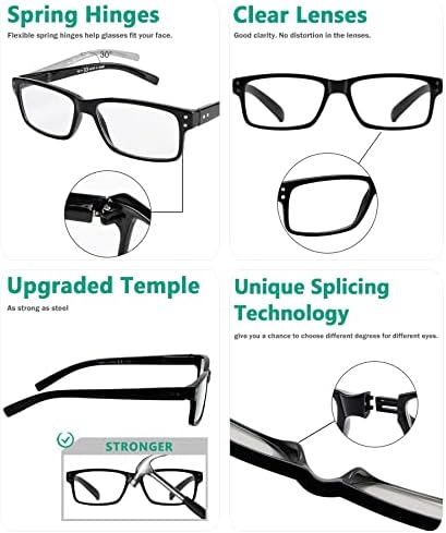 (Трябва да си купя и на двете очи) Черно-дясното око + очила за четене за 2,00 с различна якост за всяко око