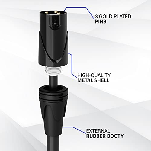 Балансиран XLR кабел LyxPro, Кабел за микрофон Премиум серия, високоговорители и устройства Pro, 1,5 Метра - син