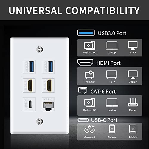 Изход Poyiccot Стенни табела за HDMI, Ethernet и USB 3.0 и USB C, 6 портове 2x HDMI, HDTV + 2x USB 3.0 + 1x Cat6 RJ-45 Ethernet + 1x USB