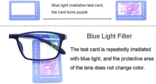 4 Опаковки Гъвкави Очила За четене Леки Компютърни Блокер Синя Светлина Четци Голям Размер За Жени, Мъже