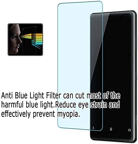 Puccy 2 Опаковки със защитно фолио за екрана със защита от синя светлина, съвместима с Autel MaxiIM IM608 PRO 10,1 TPU Guard (screen protectors