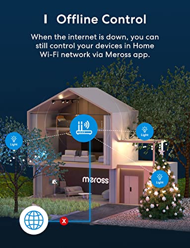 Градинска смарт вилица, градинска изход Wi-Fi meross с 3 розетки, Серво съвместимост с Alexa, Google Home и SmartThings, водоустойчив