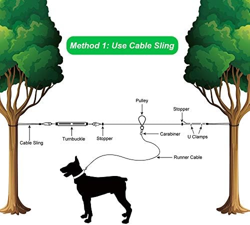 XiaZ 30 Метра кабел за кучета + 100 фута Въже за колички за кучета с тегло до 250 килограма, Каишка за кучета в двора, къмпинг,