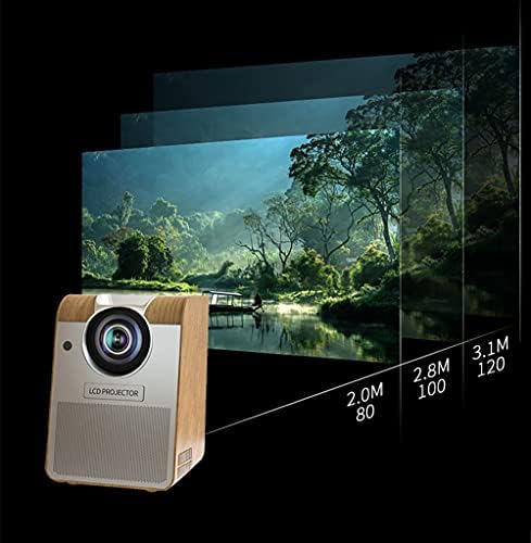 ZLXDP на цял екран led проектор 6500 Лумена, съвместим с Bluetooth, USB, 1080p, преносим проектор за кино (Размер: Основа - H96