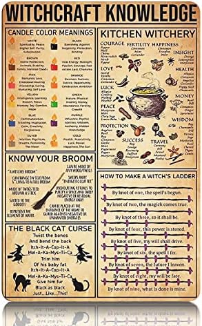 JZZANG, за да проверите за Магьосничество Декор Котел Знания Вещици за Винтажного Плакат Метални Консервени Знаци Стенно Изкуство Кухненски