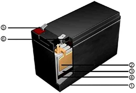 APC Smart-UPS RBC 17 RBC17 Еквивалент Заменяеми Акумулаторни касета №17 UPS Б.
