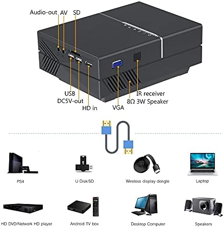 XDCHLK K8 Мини led Видео Преносим 1080P 150-инчов цифров Проектор за Домашно Кино, 3D, 4K Cinema (Цвят: K8 add TV Box)