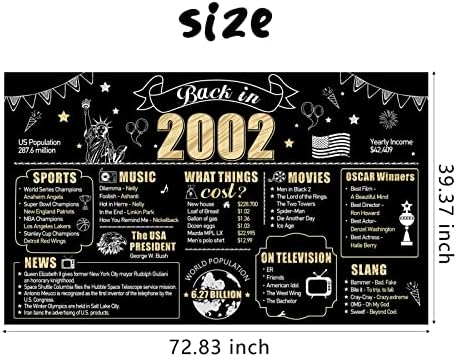 Украса на 21-ия рожден ден на 2002 Година, на Фона на банер за мъже и жени, Черен Златен Плакат с Надпис С 21-м честит рожден ден, за да проверите за Партита, на Фона на Сним