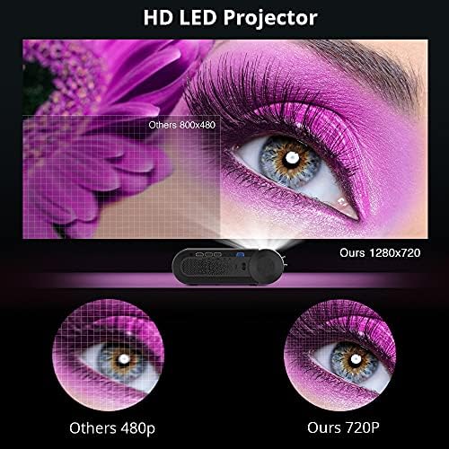 GPPZM K9 Full 1080P led преносим мини проектор за домашно кино (опция с мулти-дисплей за смартфон) (Цвят: K9 с множество екрани)