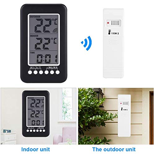 Стаен термометър SXNBH - Термометри за помещения и на улицата, битови термометри, монтируемые на стената