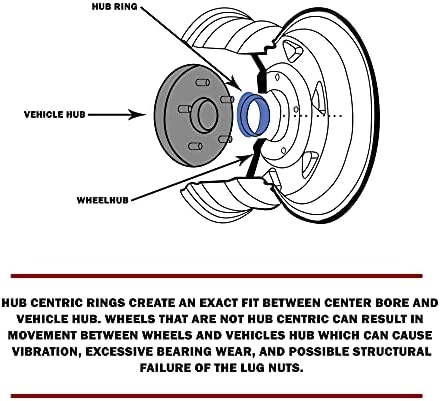 Джанти аксесоари Комплект части от 4-те центрических пръстените на главината с диаметър от 74 мм до 54,1 мм, черен поликарбонат (Пръстен на