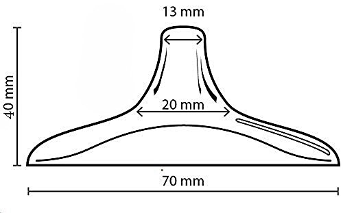 Силиконов защитен калъф за контактни зърната с калъф за кърмещи майки (стандартен 20 мм, 2 опаковки), имитира формата на гърдата