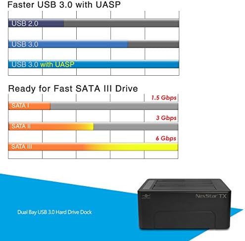 Докинг станция за твърд диск Vantec NexStar TX с две отделения USB 3.0 (NST-D428S3-BK)