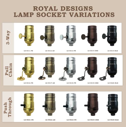 Royal Designs, Inc. 3-Ходова Патронник за лампи с нажежаема жичка или led лампи, Метална дръжка, Черна тапицерия, Комплект от 2
