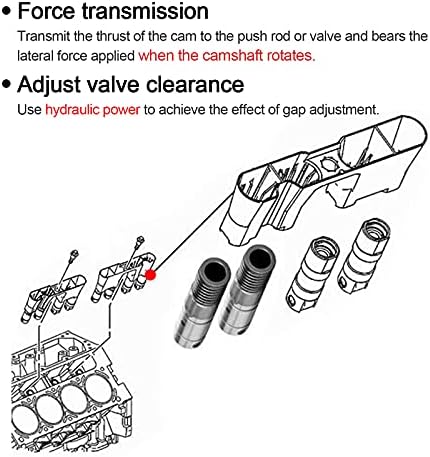 8 Бр Асансьори клапани на активно управление на гориво AFM Хидравлични са Съвместими с Chevy GMC, Cadillac, Buick Isuzu Saab 5.3 L L 6.0