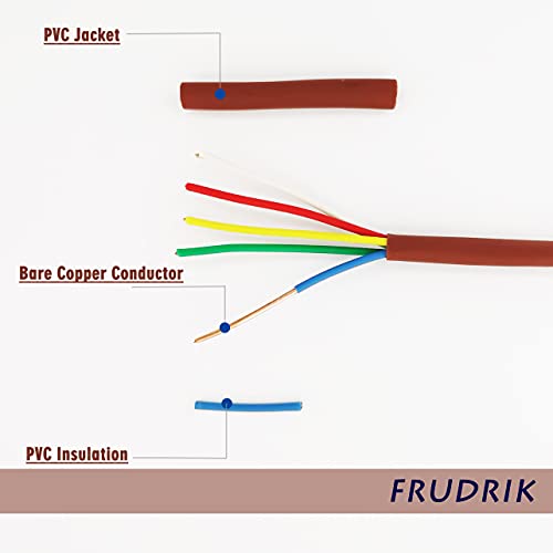 Тел термостата FRUDRIK - Твърд Меден кабел 18 калибър - CL2 - Захранващ кабел (18/5 мм, 25 метра)