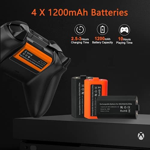 Акумулаторна батерия Davlon със зарядно устройство за Xbox One/Xbox Series X| S, Акумулаторна батерия, контролер с батерии 4