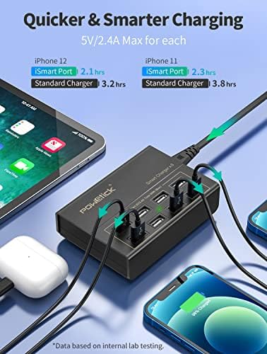 Зарядно устройство за USB Hub зареждане Powstick на 8 пристанища 60 W/12 А, В комплект 3 Смесени кабел, Десктоп Компактно Многопортовое