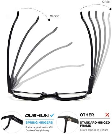 OuShiun 5 Опаковки Очила за четене, блокиране на Синята светлина с пружинным тръба на шарнирна връзка, Компютърни Игри