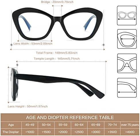 Дамски Бифокални очила за четене LKEYE, Дизайнерски очила за четене в рамки очила Котешко око, Очила в стил Опра, 2 опаковки, 1.50 +, Модерни