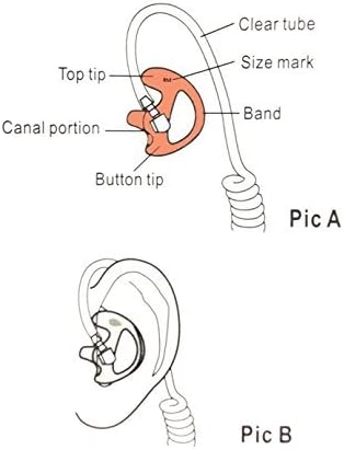 2 Дясна средна плът Гъвкава пода изработени по поръчка ушна форма на Поставяне гумен гелевый слушалка полицейско оборудване