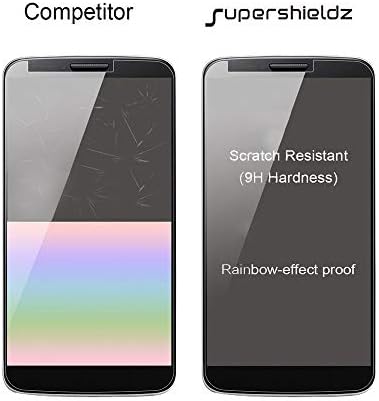 (2 опаковки) Supershieldz е Предназначен за Samsung Galaxy A33 5G Протектор на екрана от закалено стъкло, защита от надраскване,