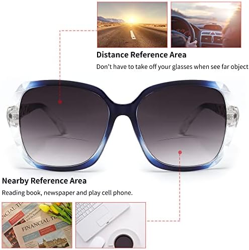 JM Бифокални Очила за четене, Големи Слънчеви Очила за Жени с Защита от Uv Открито, Прозрачно Синьо + 2.25