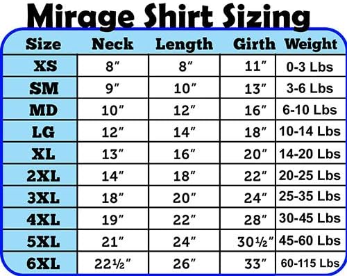 Mirage Pet Products 12-Инчов Тениска с принтом Аз вярвам в лапите на Дядо Коледа за домашни любимци, Средно, Сини