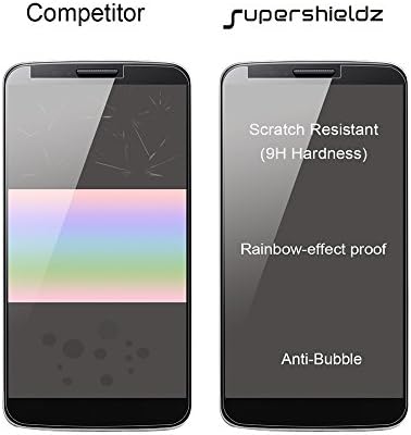 (2 опаковки) Supershieldz Предназначени за LG Phoenix 3 (AT & T) Защитен слой от закалено стъкло, не се драска, без мехурчета