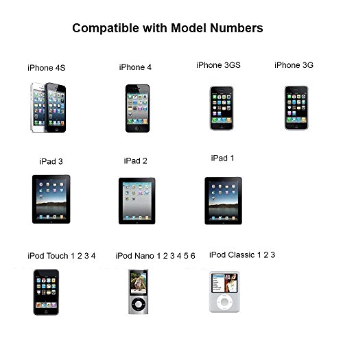 RocketBus Зарядно Устройство Кабел Кабел за iPhone Old Older Classic 3 3 4 4S на iPod 1 2 3 4 Поколение, iPad 2 ро и 3 то Поколение