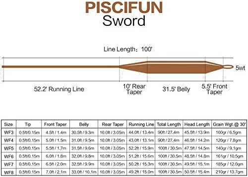 Комплект-риболов линия за риболов риболов, летят Piscifun Sword със Заварени линия с Тегло Напред, Плаващ лихвен WF7wt