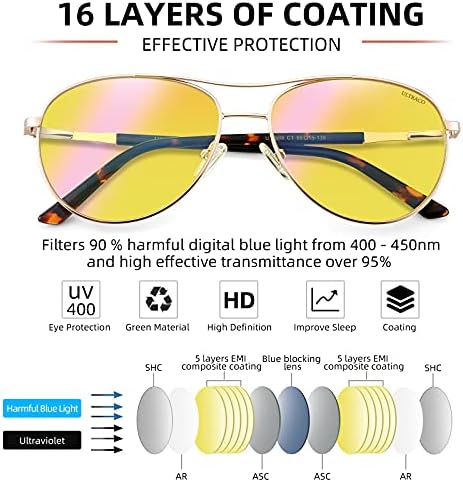 Компютърни очила ULTRACO Aviator True Blue, Блокиране на светлина, очила с защита от uv | Намаляват напрежението на очите и