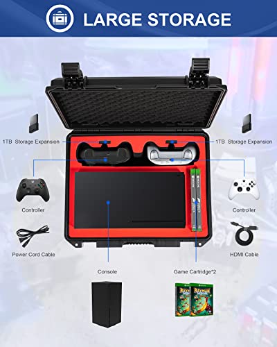 Калъф DEVASO за Xbox Series X, Професионален Луксозен Водоустойчив калъф с мека подплата, Твърд калъф за конзолата Xbox Series X, контролери, 2 бр. игрални касети и други аксесоари
