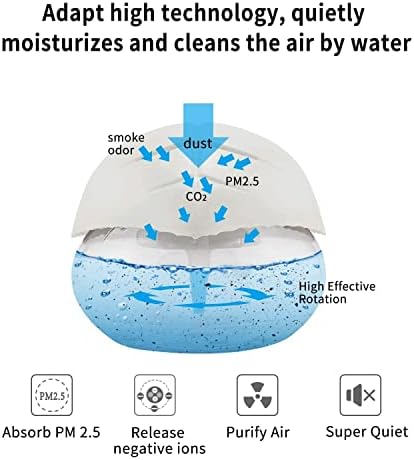 ap airleasure за Пречистване на въздуха на водна основа, Регенериращ крем с 7 цветни подсветками - Плюс Лавандула, Водна Лилия, Българска