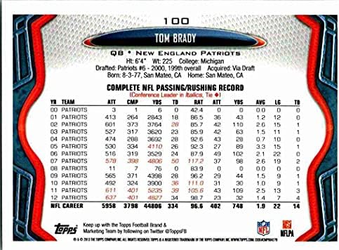 New England Patriots 2013 Начело с 15 Card команден сет с Том Брейди и Роб Гронковски плюс