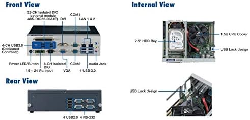 (DMC Тайван) Система за управление на камерата USB3, Поддържа процесор Intel Core i7/i5/i3, 4-канален специален контролер USB3