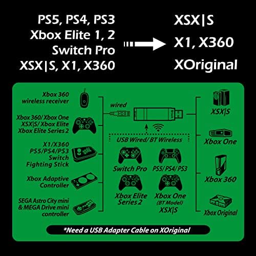 Brook Крилото XB 2 Converter - Адаптер безжичен контролер за Xbox конзоли и PC, поддържа пренасочване и регулируема турбо