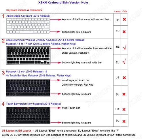 Силиконов калъф за клавиатура XSKN Adobe Lightroom Keyboard за MacBook Air 13, Pro 13, 15, 17 и безжична клавиатура