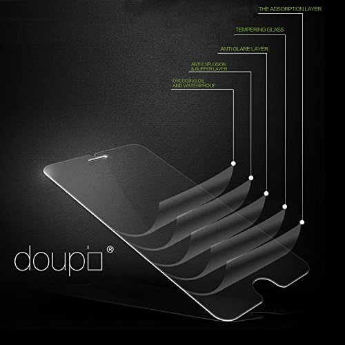 Закалено стъкло doupi за iPad Pro 11 инча 2018 2020 - Екран премиум-клас 9H HD със защита от надраскване [Поддържа 3D Touch], прозрачен