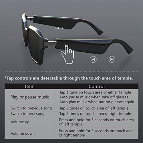 TWSGLS Умни очила Bluetooth Аудио Слънчеви очила С отворен ухото Слушалки Музика и хендсфри Двоен микрофон и високоговорител стерео автоматично откриване на носенето на ?